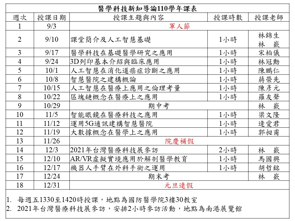 110課表