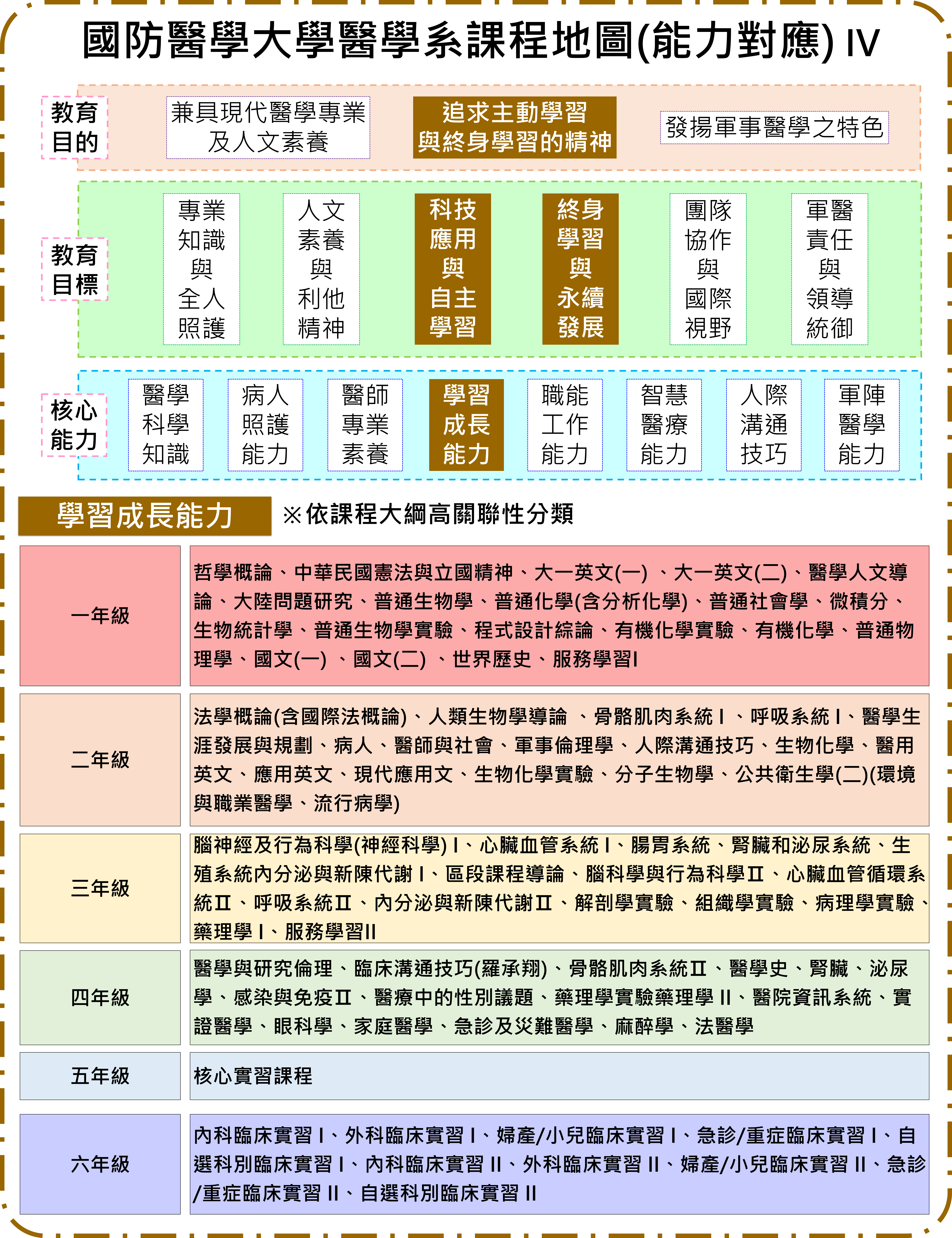 圖4
