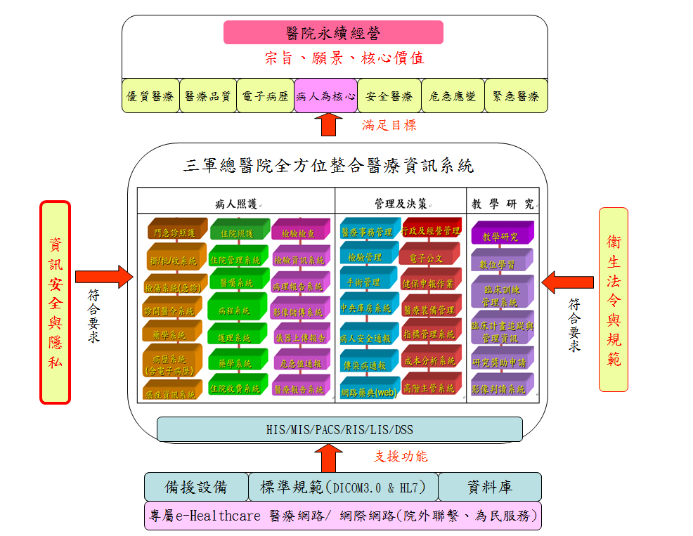 單位簡介圖片
