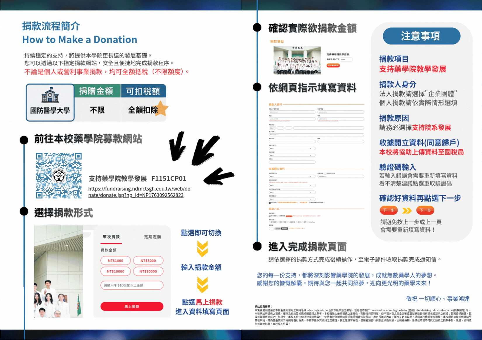 捐款方式詳細解說