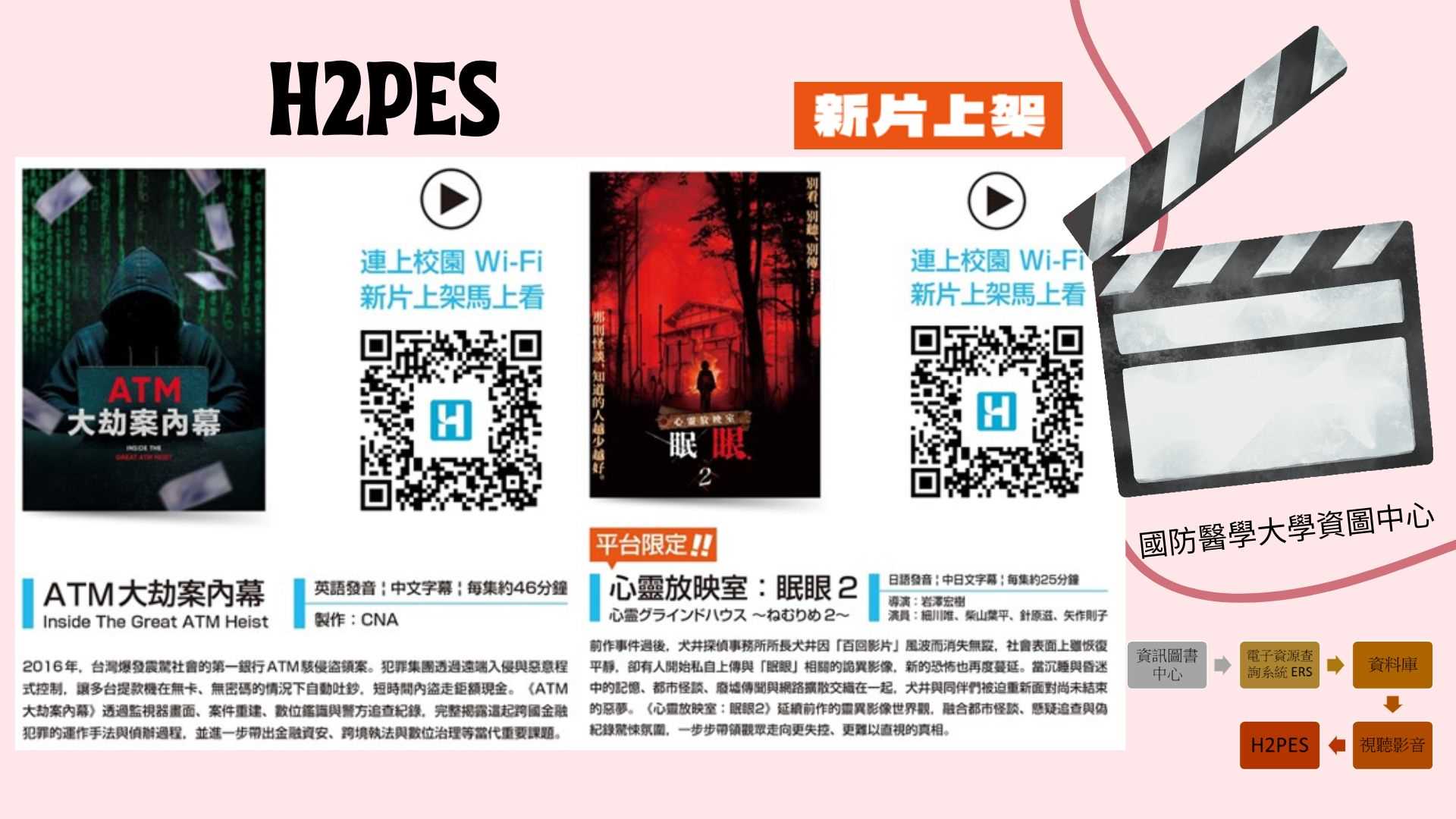資圖中心,新片上架通知_1.ATM大劫案內幕_2.心靈放映室：眠眼2