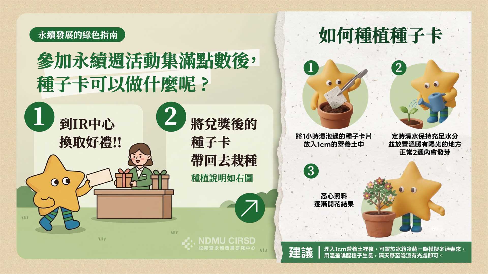 種植說明